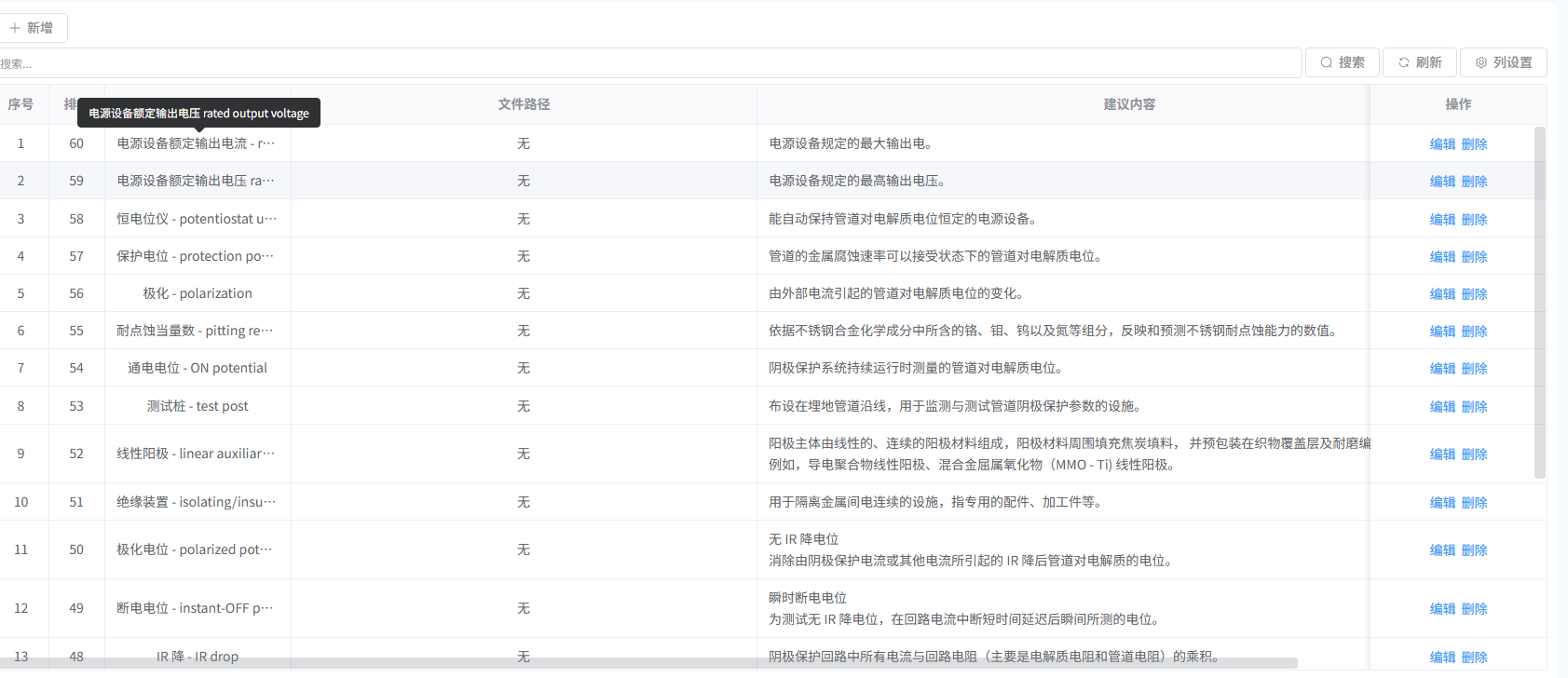 专家建议管理（标注图）