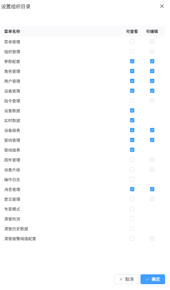组织管理(标注图 4)